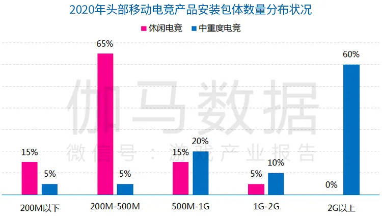 2024澳门今晚开奖结果,全面数据分析方案_挑战款54.215