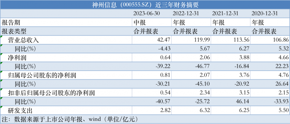 2024新澳今晚资料免费,创造性方案解析_HDR版62.380