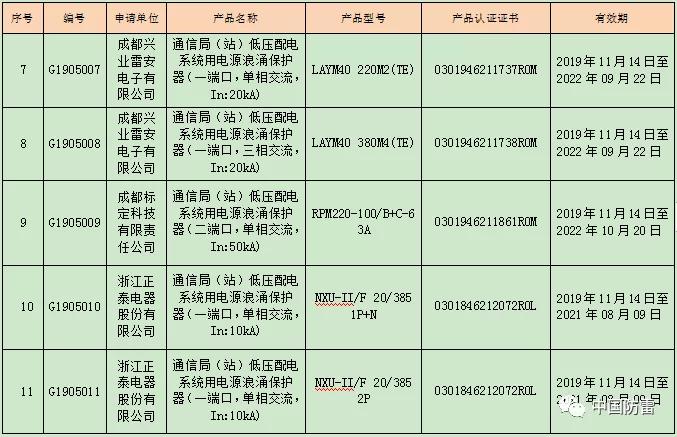 三肖必中特三肖三期内必中,符合性策略定义研究_苹果版38.662