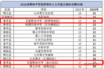 澳门4949开奖结果最快,综合计划定义评估_OP23.200