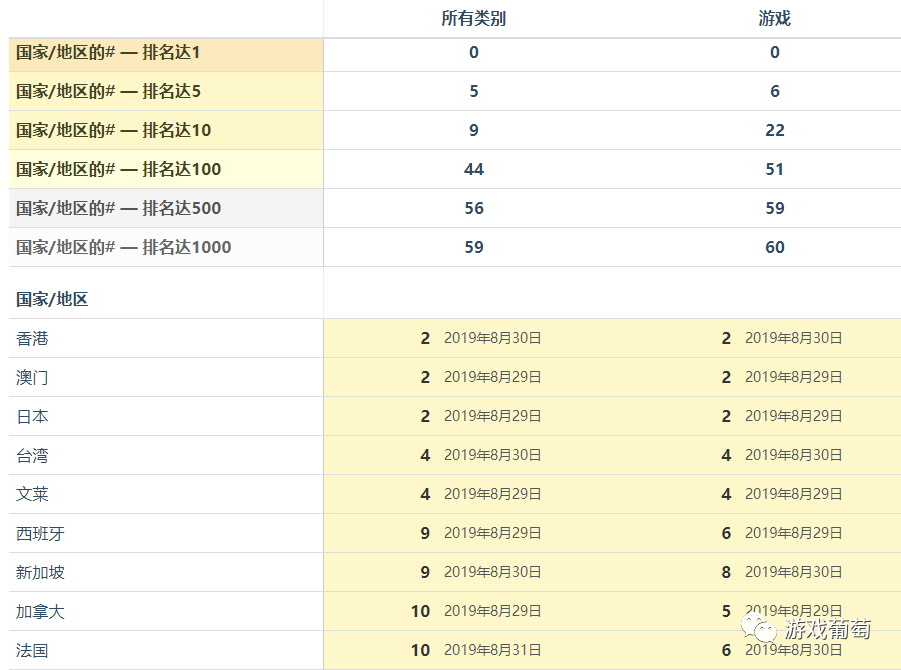 494949免费开奖大全,详细解答解释定义_特别版48.29