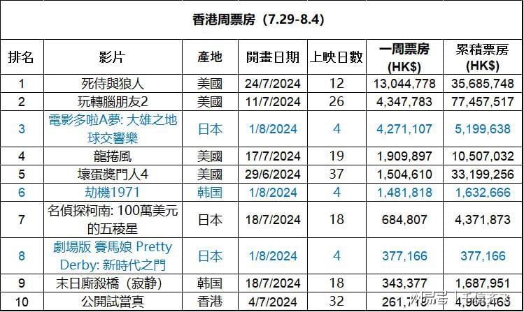 新澳门一码中中特,实地考察数据分析_W13.153