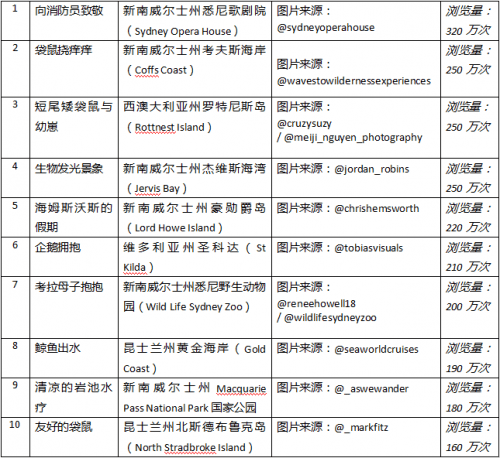 新澳天天开奖资料大全旅游攻略,实证研究解释定义_探索版78.656