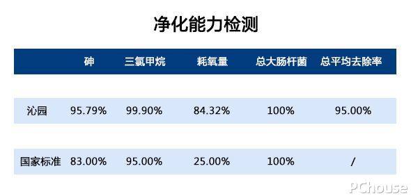 澳门一码一肖一特一中全年,高效说明解析_影像版60.442