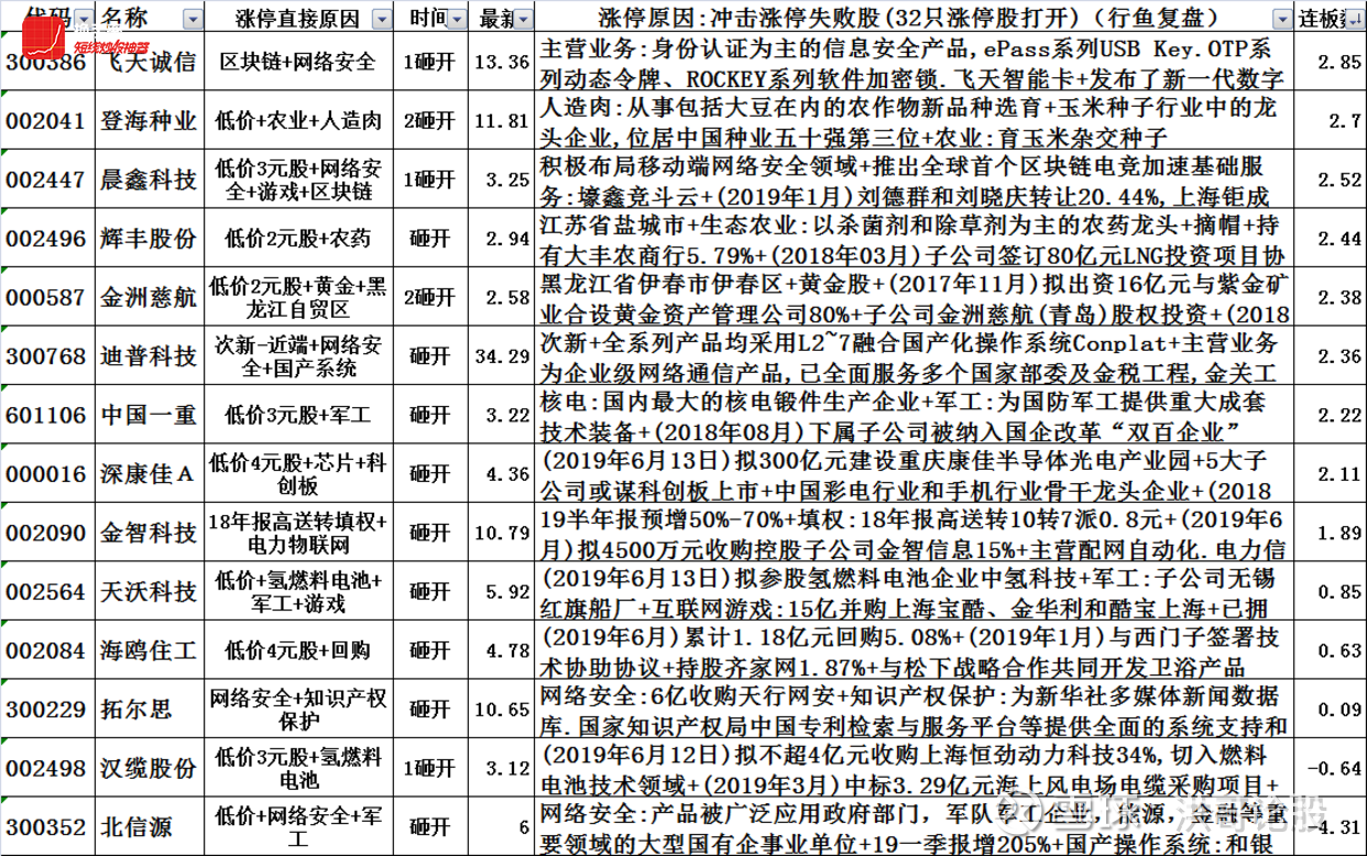 4949正版免费资料大全,连贯评估方法_挑战版40.705