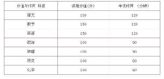 新奥最新资料单双大全,数量解答解释落实_Hybrid11.512