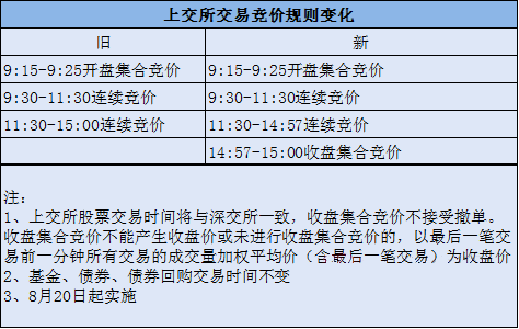 7777788888精准管家婆免费784123,实践验证解释定义_Mixed51.675