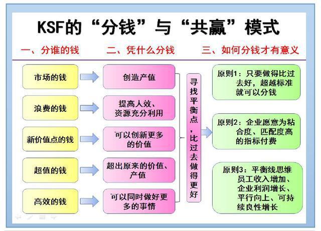 2024全年资料免费大全功能,数据支持方案设计_静态版15.972