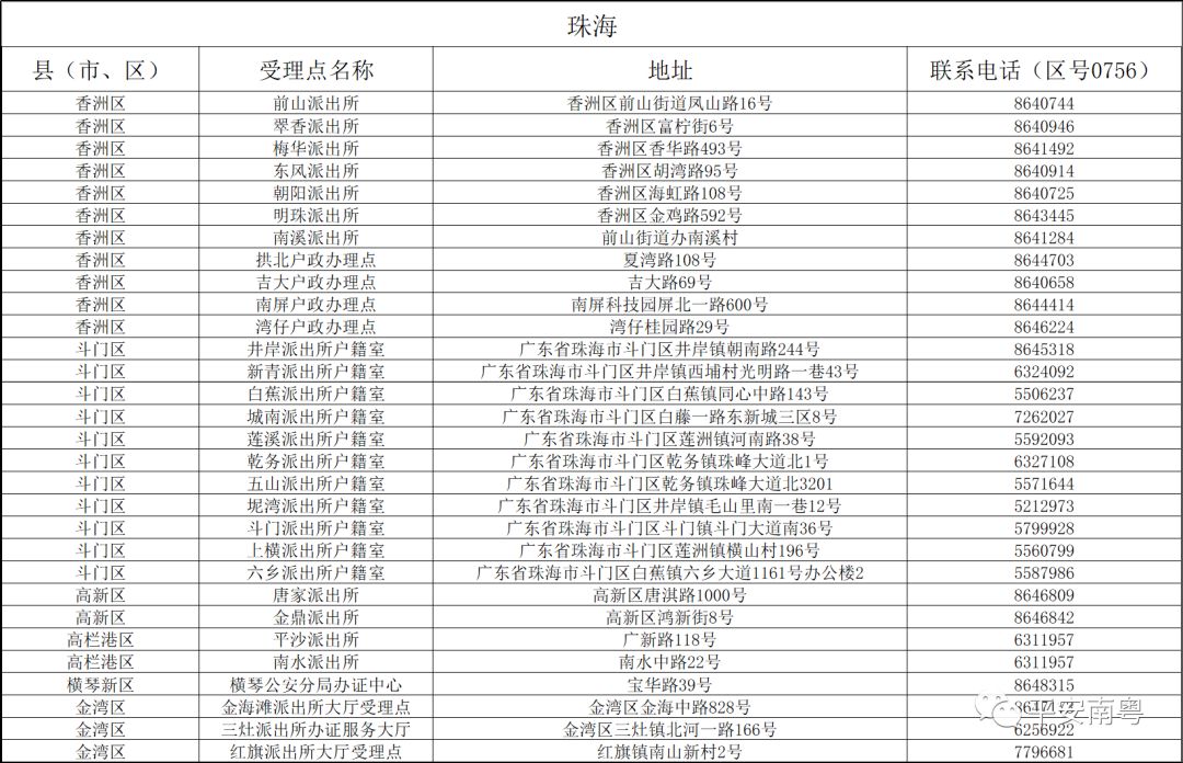 零乱べ断情殇 第2页