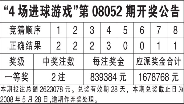 2024年香港开奖结果记录,实地验证方案策略_Mixed84.58