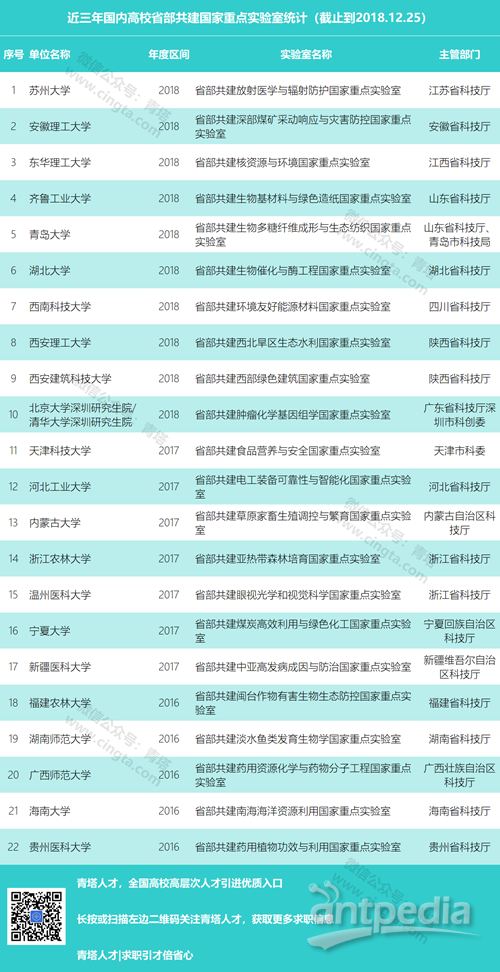 新奥彩天天开奖资料免费查询,实地评估数据方案_Mixed35.723