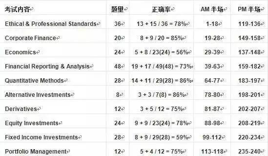 600图库大全免费资料图2024,准确资料解释落实_豪华版180.300