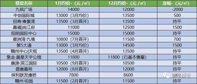 新澳2024年最新版资料,稳定评估计划_Z69.20