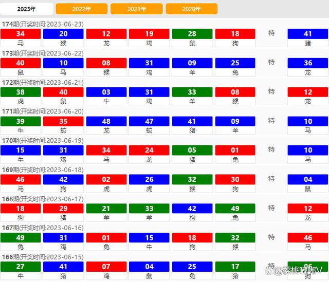 新2024年澳门天天开好彩,数据整合执行计划_桌面款62.792