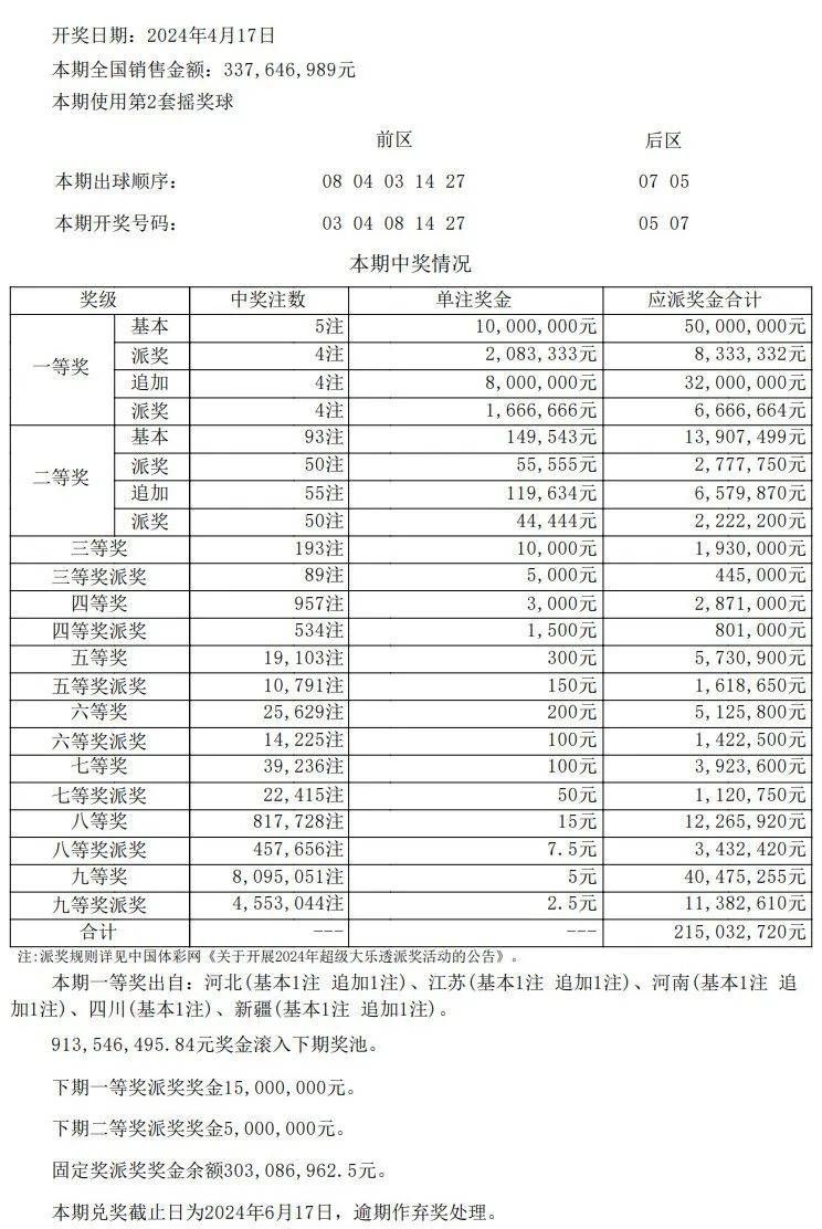 澳门开奖结果+开奖记录表210,资源实施方案_限量版41.489