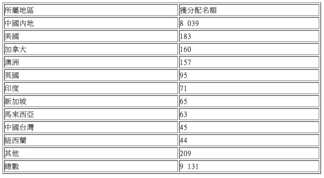 蔷薇的眼泪 第2页