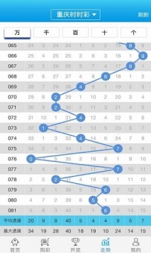 澳门王中王100期期中一期林,精细策略定义探讨_Advanced27.359