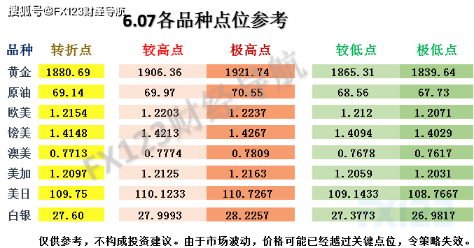 新澳内部资料精准一码波色表,深入执行计划数据_V30.40