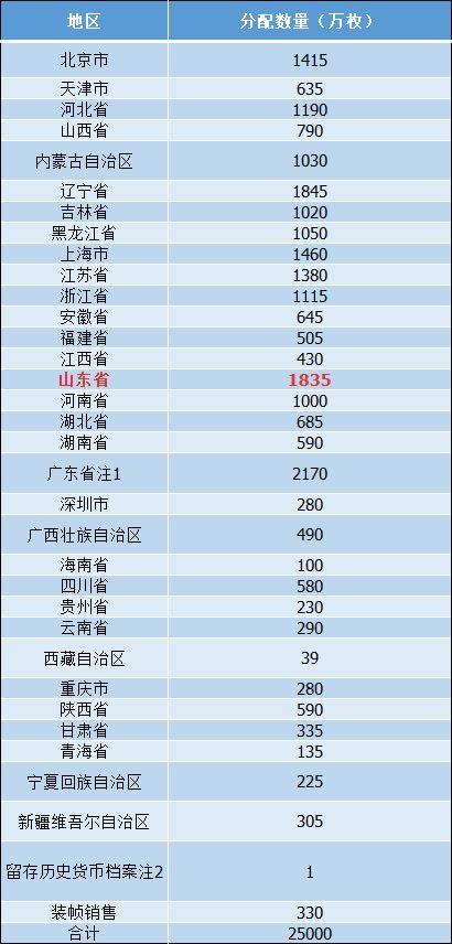 2024今晚新澳门开奖结果,灵活性方案实施评估_尊贵款12.894