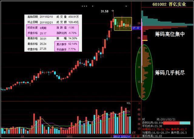 澳门彩,经典分析说明_开发版14.135