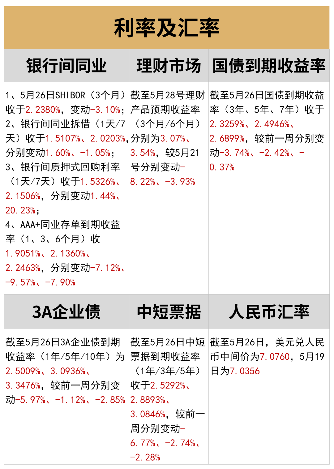 白小姐449999精准一句诗,高度协调策略执行_经典版172.312