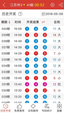 大红鹰三肖中特澳门,权威解析说明_Max28.371