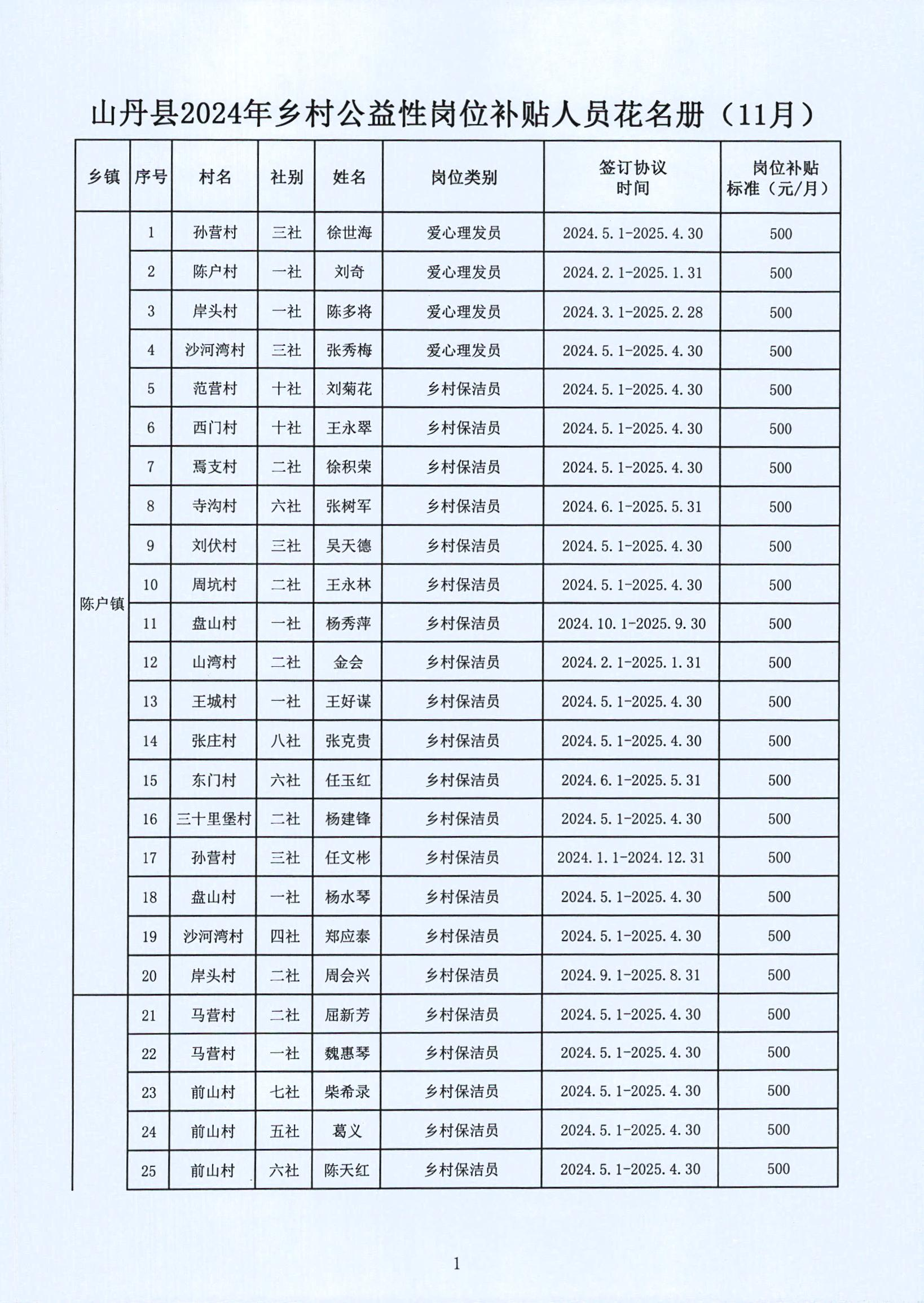 怀宁县托养福利事业单位发展规划展望