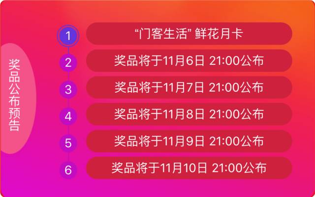 2024澳门天天开好彩大全46期,深层数据策略设计_iPhone56.295