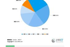 2024澳门原料网大全,快速设计问题计划_Chromebook13.112