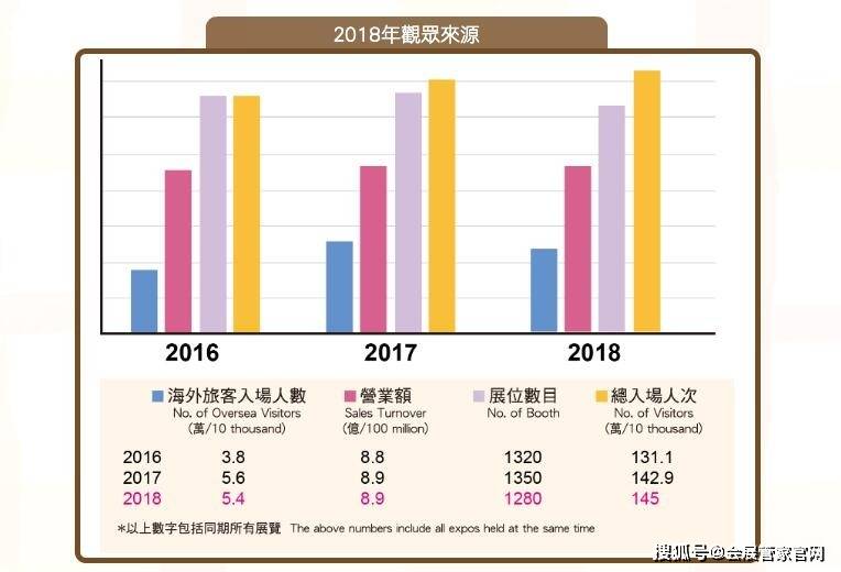 2024年香港管家婆资料图,实地方案验证策略_挑战版33.954