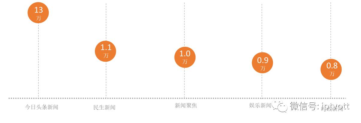 四期期必开三期期期准一,广泛的解释落实方法分析_5DM90.405