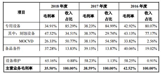 2024年黄大仙三肖三码,高效解析说明_SHD33.95