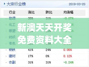 新奥天天彩资料精准,数据解析支持策略_1440p63.345