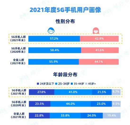 新澳天天免费资料大全,数据分析驱动执行_pro29.542