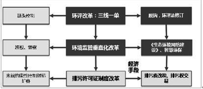 2024正版资料免费公开,深度研究解释,最佳精选解释定义_基础版32.387