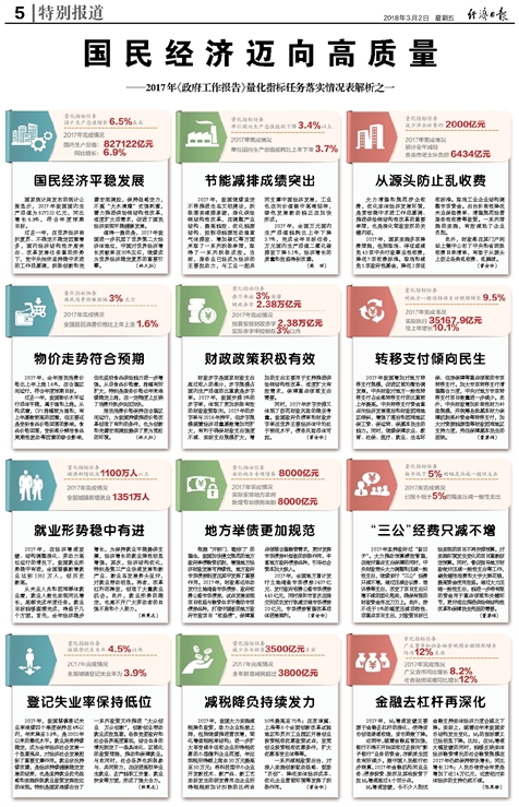 澳门最准的资料免费公开,国产化作答解释落实_精简版105.220