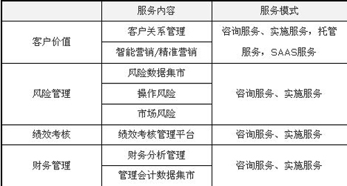 神秘幻想 第2页