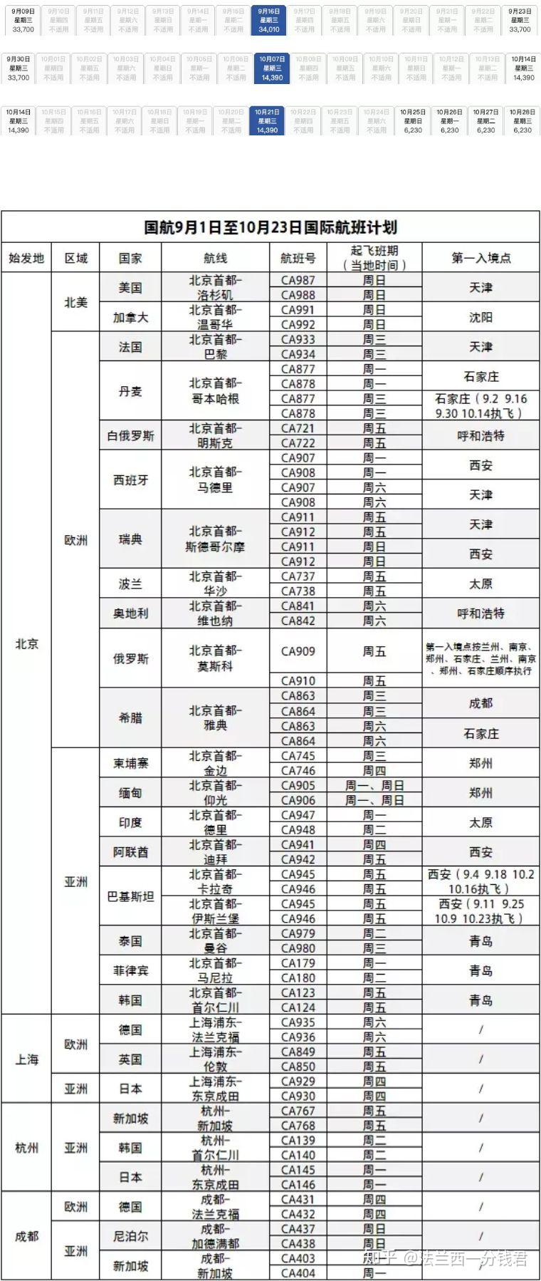 2024新澳门正版免费资料生肖卡,持续计划解析_标配版79.326