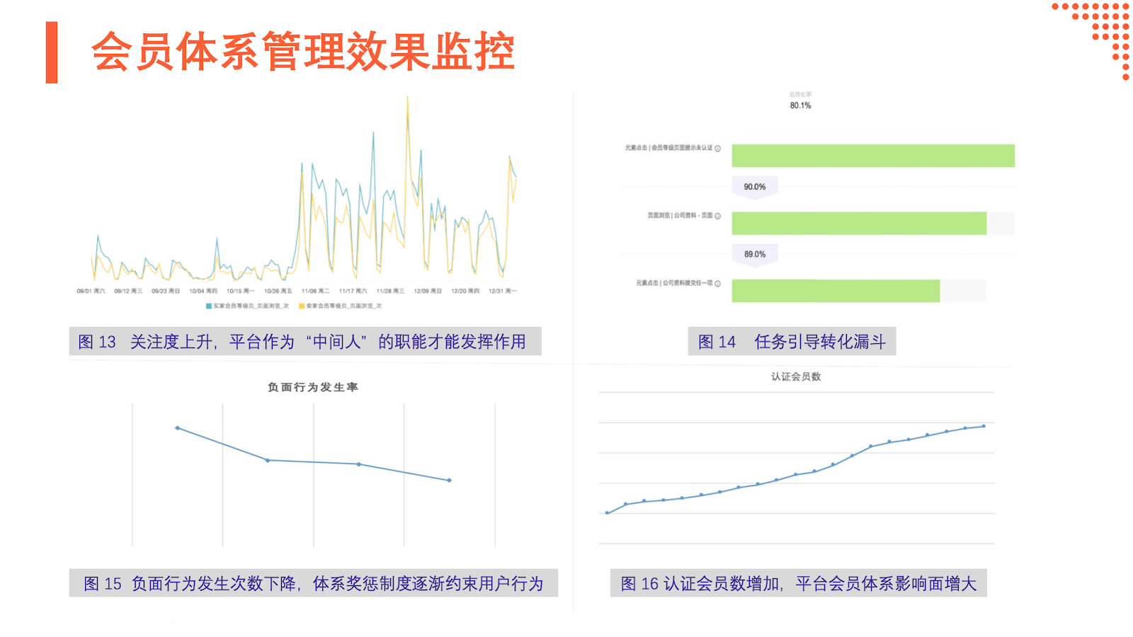 新奥最精准免费大全,深层策略设计数据_10DM31.428