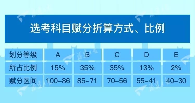 一码一肖100%的资料,资源实施方案_旗舰款63.517