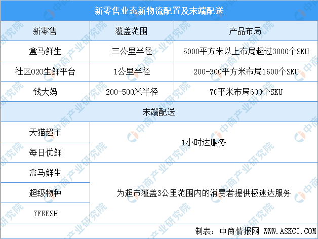 新奥天天彩正版免费全年资料,深度评估解析说明_X版17.385