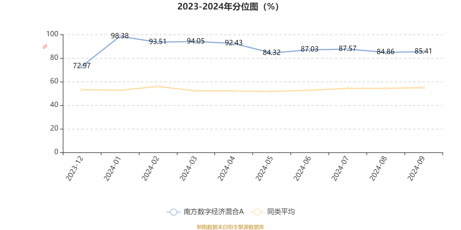 2024新澳免费资料大全精准版,快速设计问题策略_bundle21.338