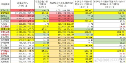 二四六天天彩资料大全网,数据资料解释落实_粉丝版335.372