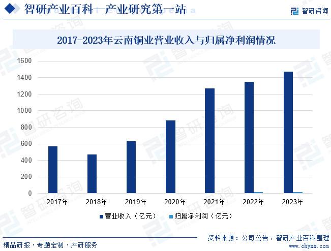 新澳最新最准资料大全,市场趋势方案实施_精英版201.123