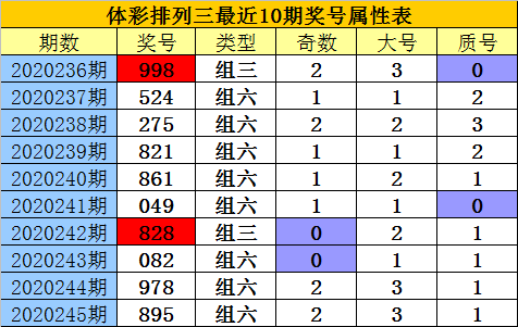 二四六香港资料期期准一,最新热门解答落实_HD38.32.12