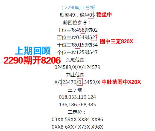 555525王中王心水高手,动态词语解释落实_工具版6.166