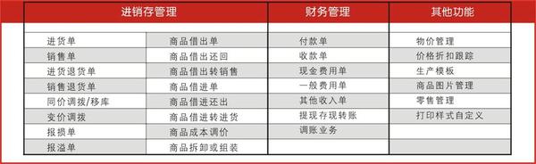 管家婆2024资料精准大全,重要性解释落实方法_特别版3.363