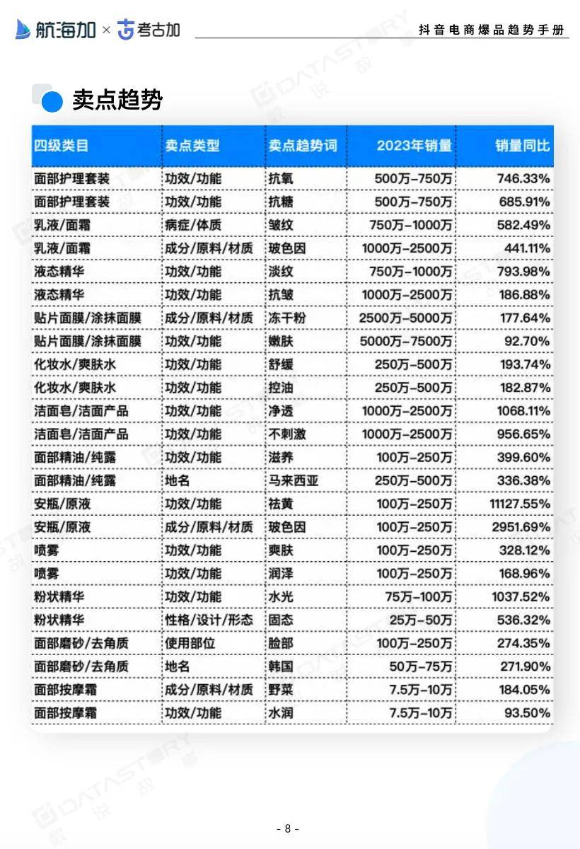 新奥门资料免费提供,收益成语分析落实_进阶版47.499