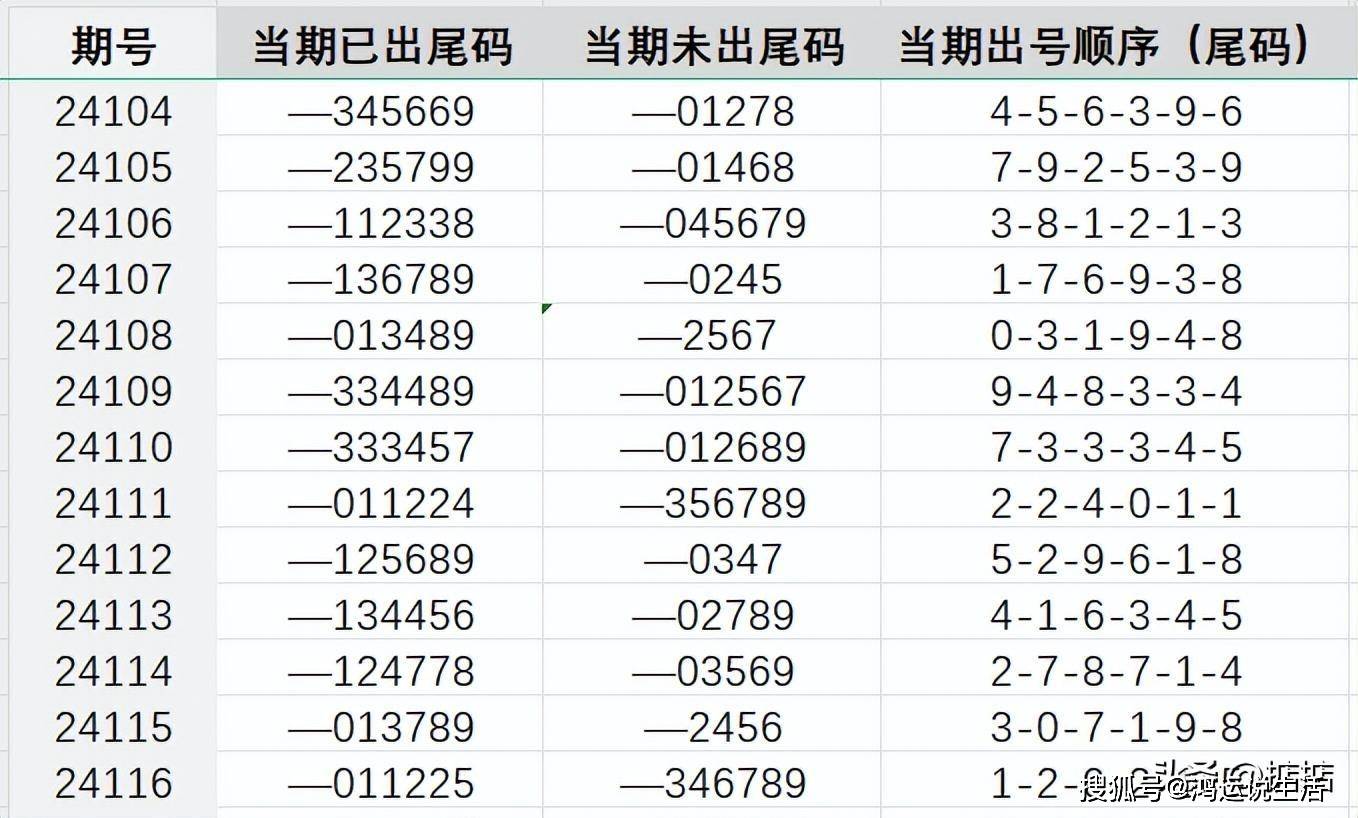 7777788888王中王开奖十记录网,实证研究解释定义_限定版82.60