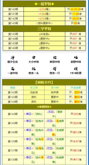 黄大仙一码一肖100,最新热门解答落实_静态版6.22